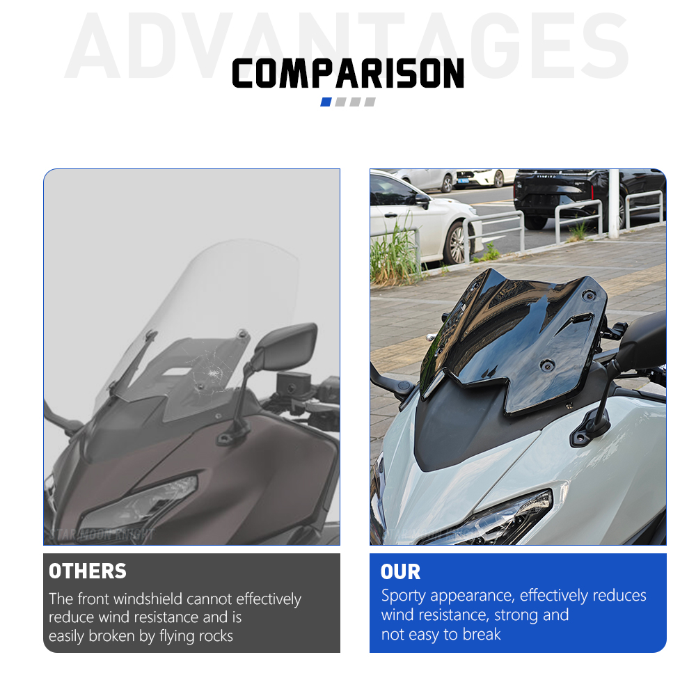 For YAMAHA T-MAX 560 ABS TMAX5 - Tech Accessories Pc reseña y precio