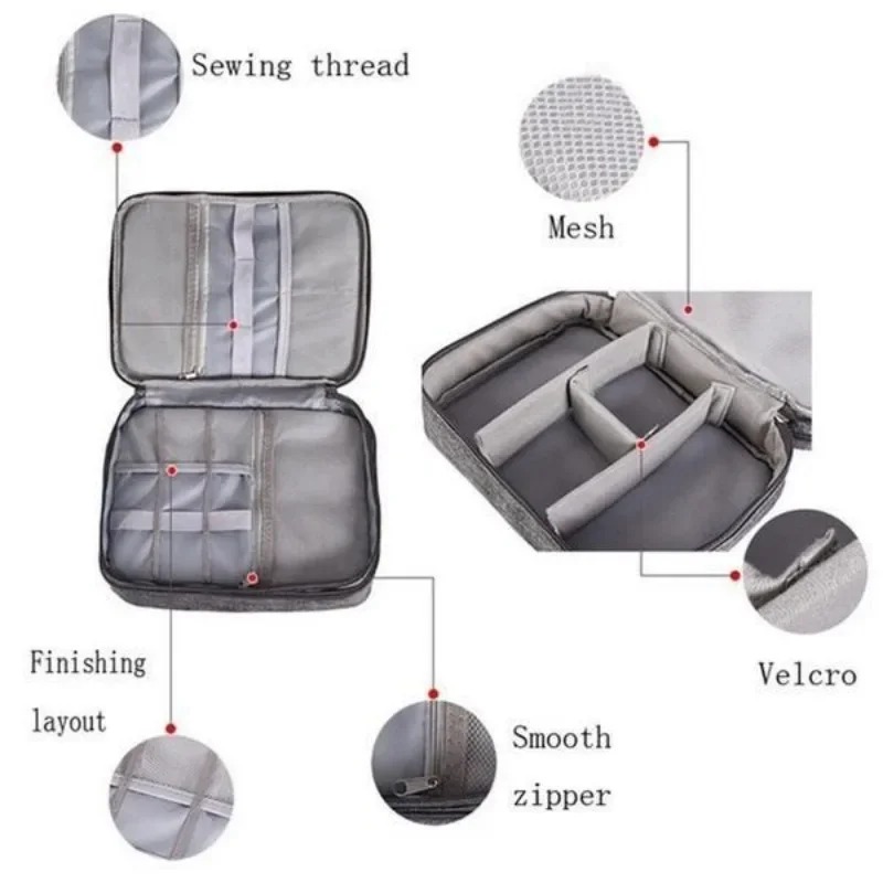 Electronics Organizer Travel C - Tech Accessories Travel reseña y precio