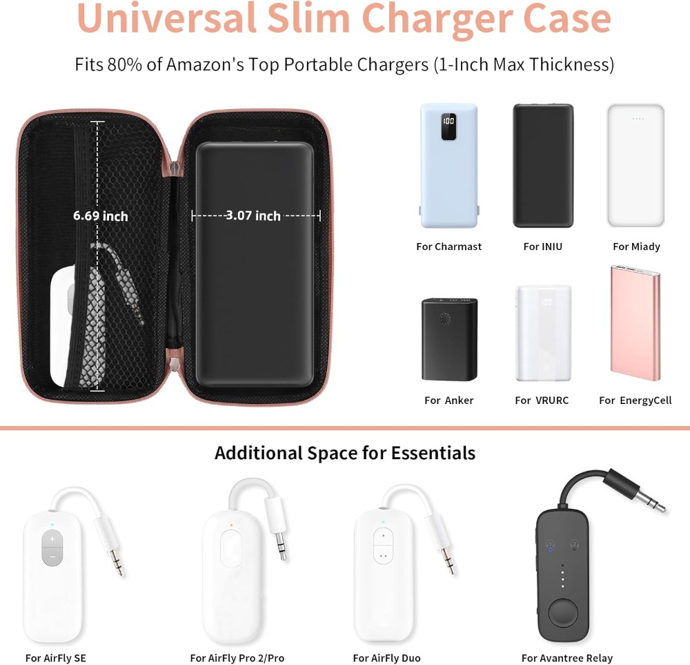 Travel Essential Electronics O - Tech Accessories Organizer reseña y precio
